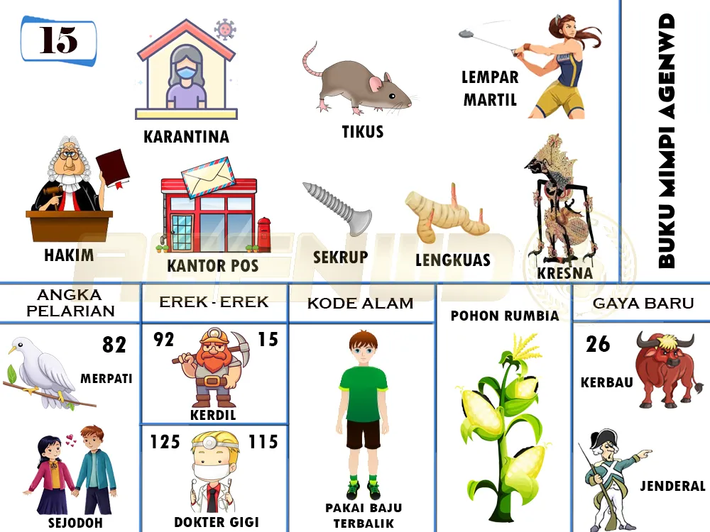 buku mimpi erek erek togel 15