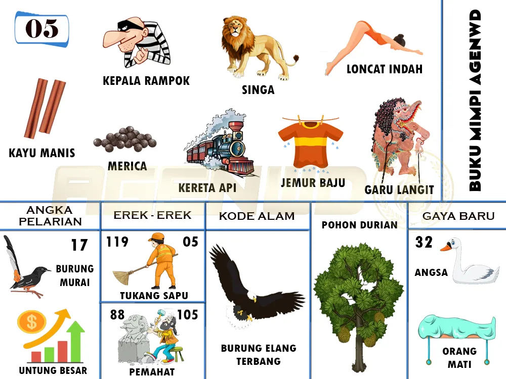 buku mimpi erek erek togel 05