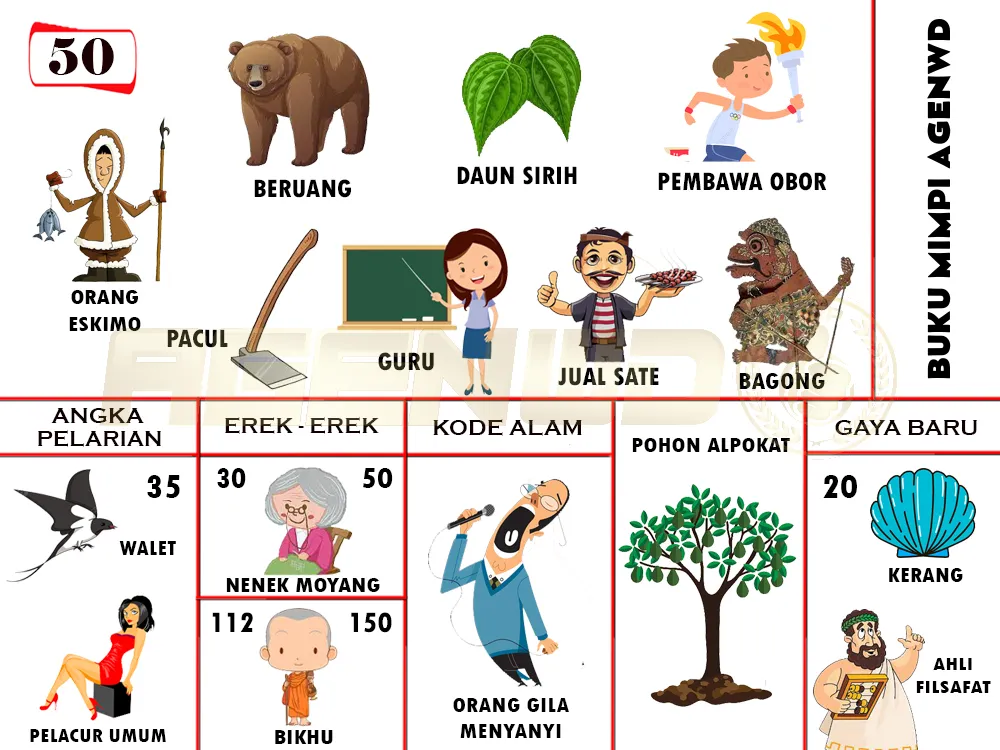 buku mimpi erek erek togel 50