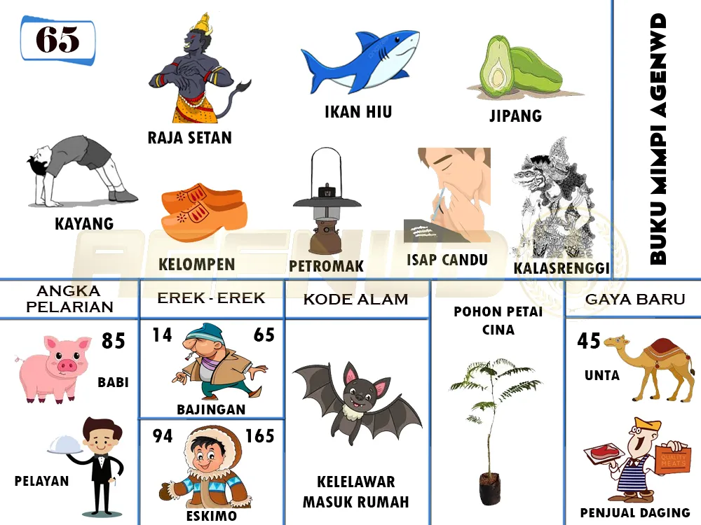 buku mimpi erek erek togel 65