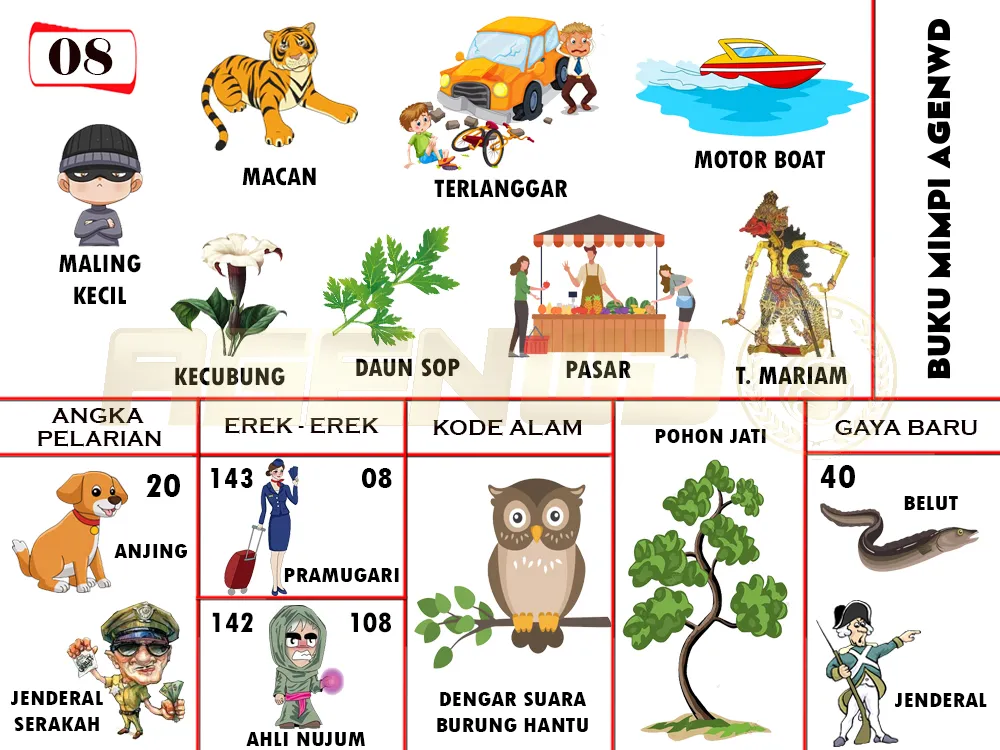buku mimpi erek erek togel 08