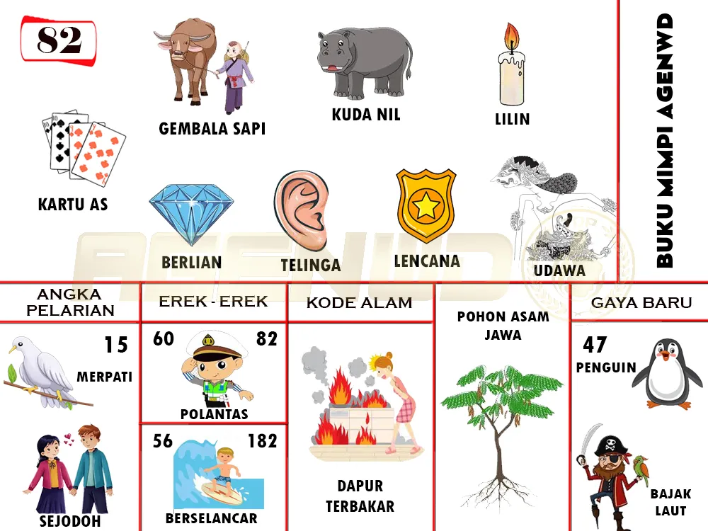 buku mimpi erek erek togel 82
